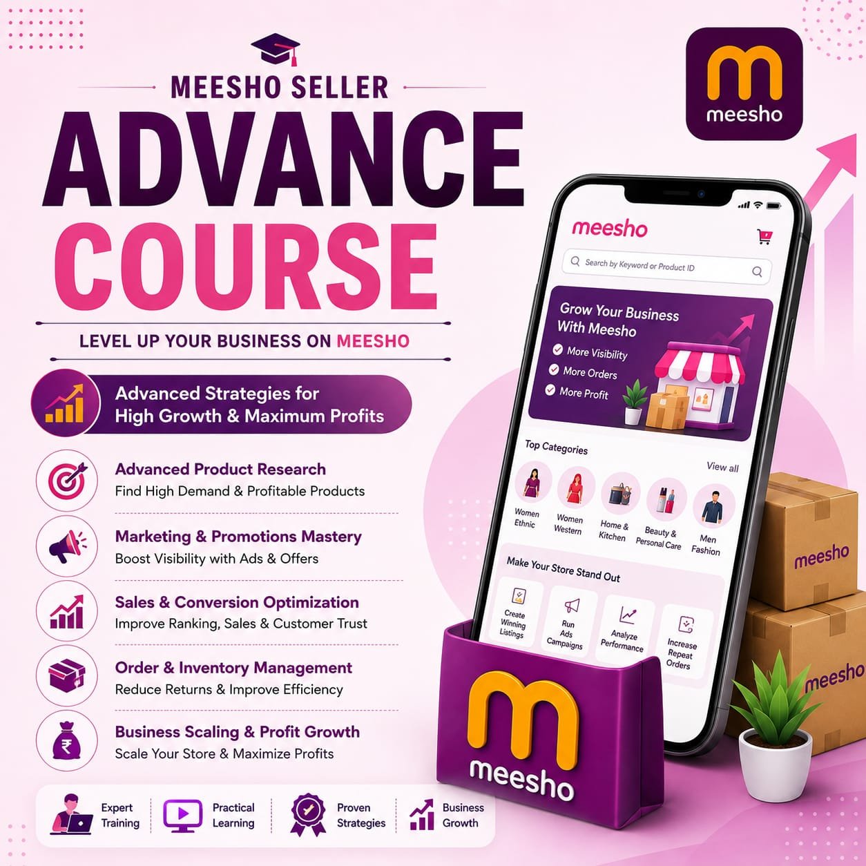 messho seller advance course