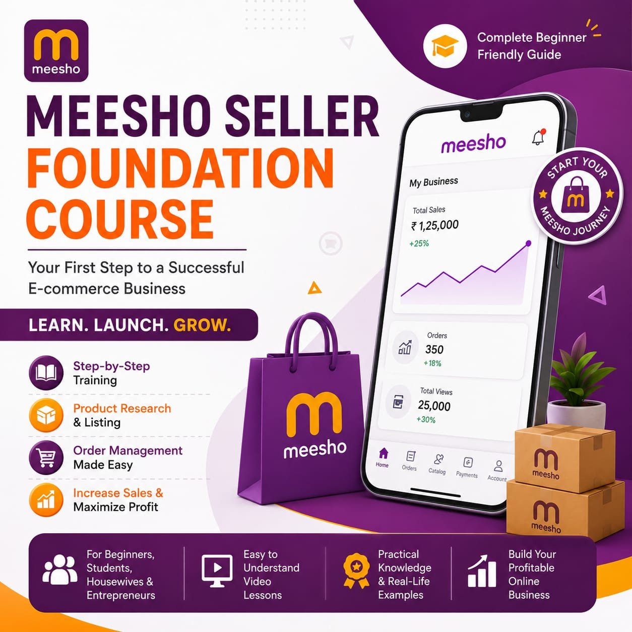 Meesho Seller Foundation Course