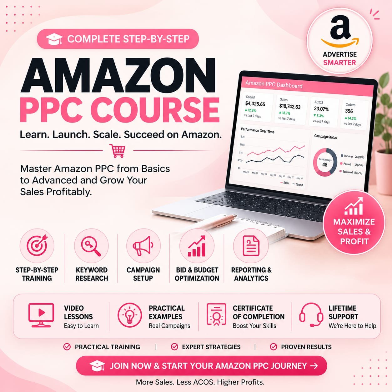 Amazon PPC Course