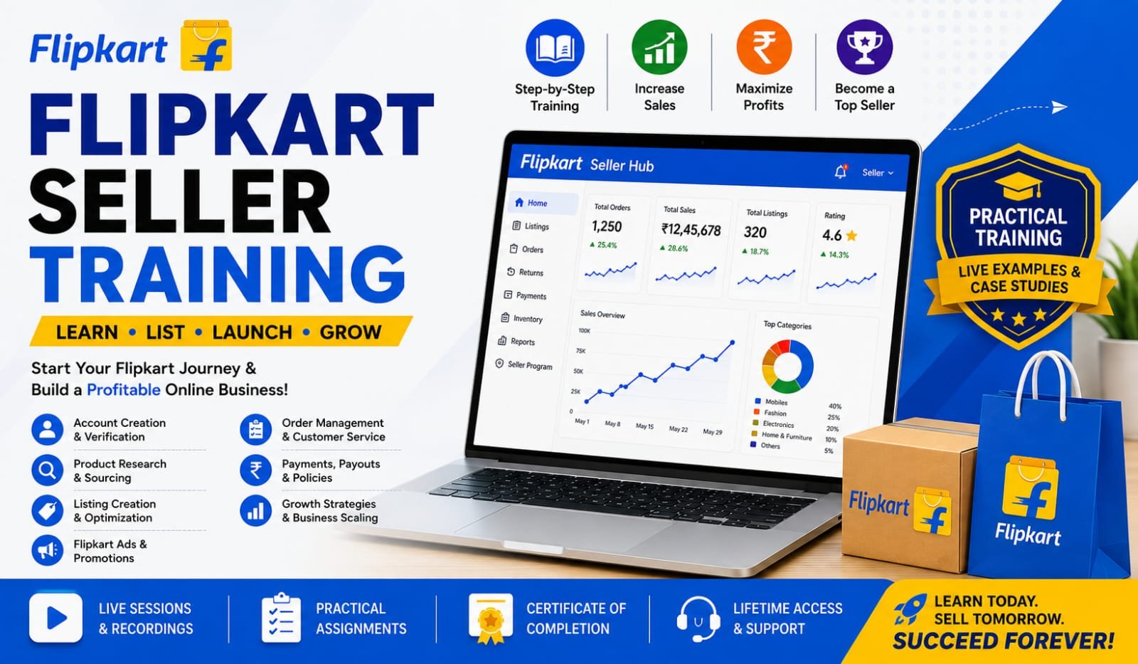 flipkart seller training