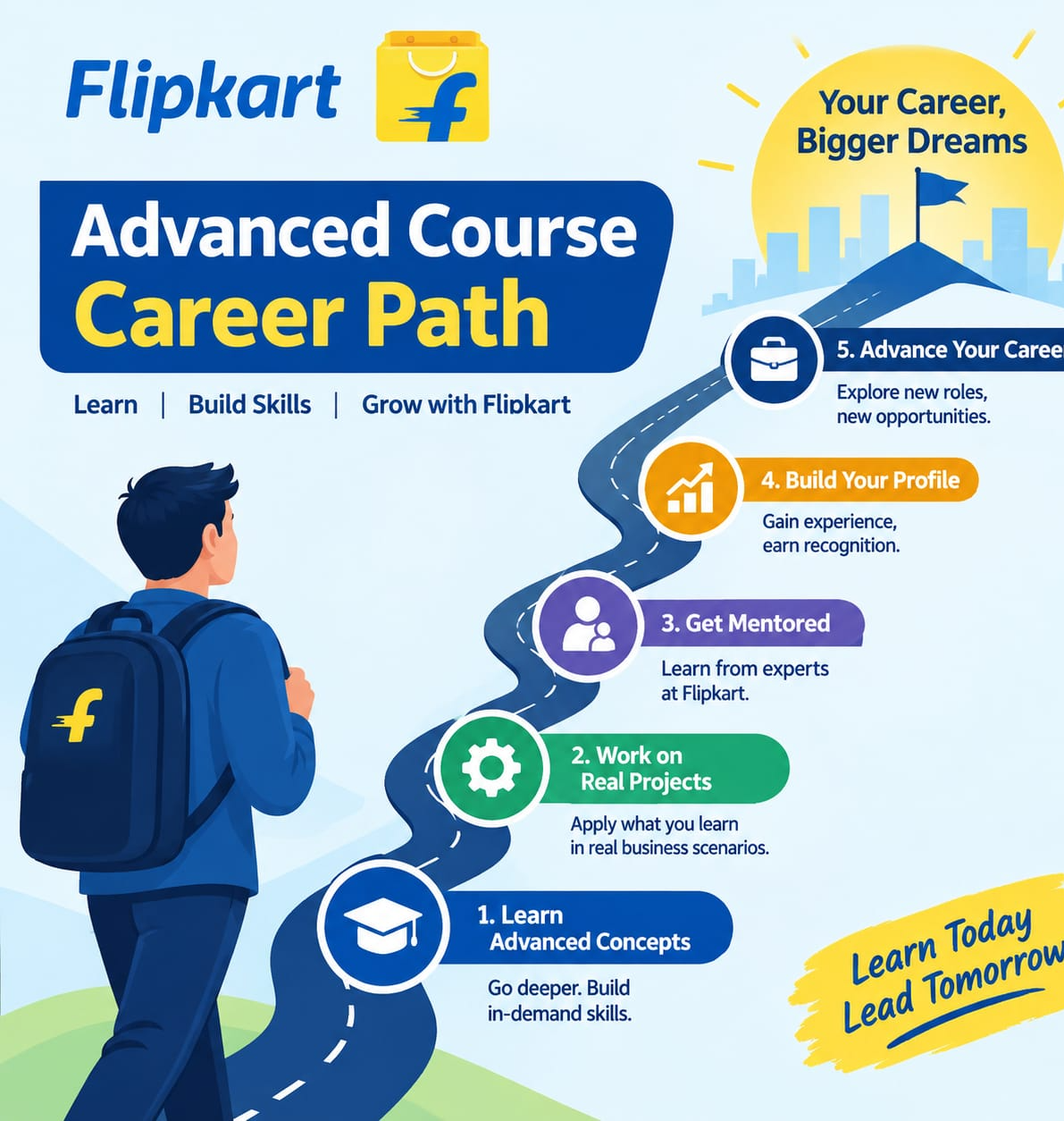 Career Path