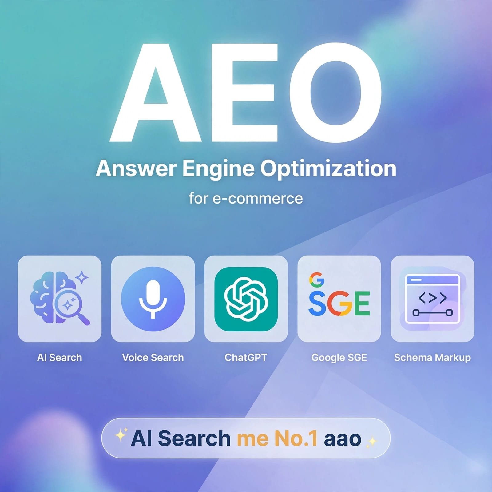 AEO Course