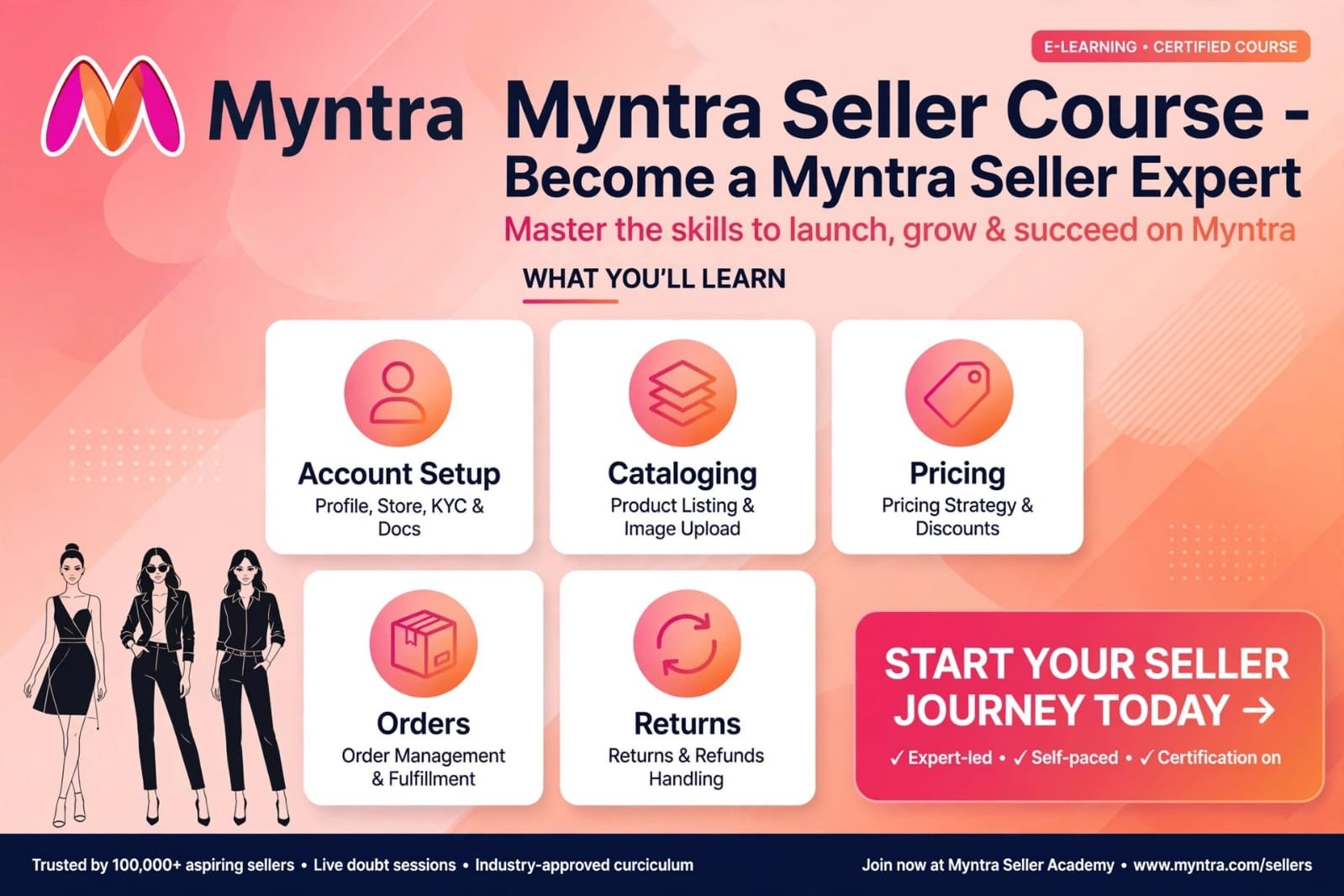 myntra seller cource