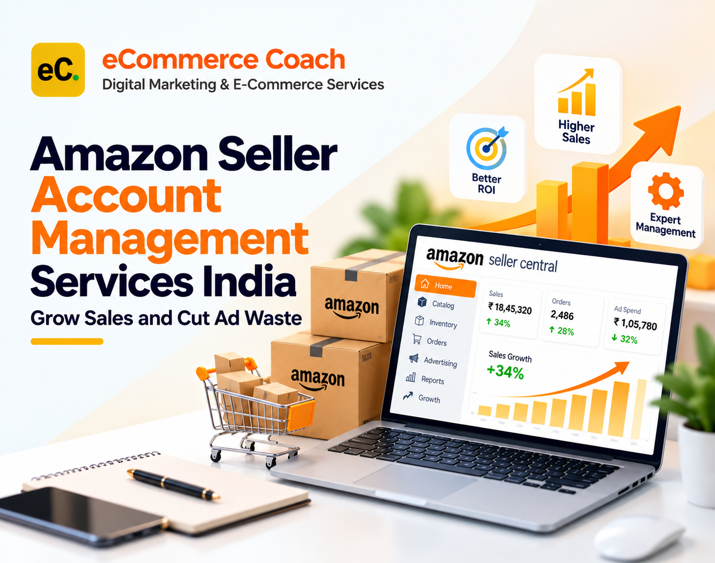 Amazon Seller Account Management Services
