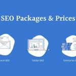 small-business-SEO-packages-Prices