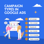 google-ads-training-digital-marketing-course-uttam-nagar-delhi-ecommerce-coach-india